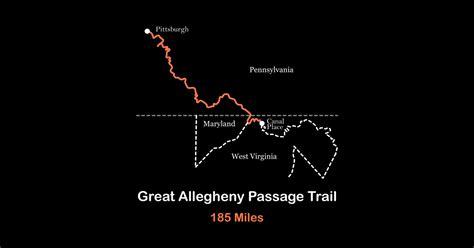 gap rail trail adventure posters  art prints teepublic