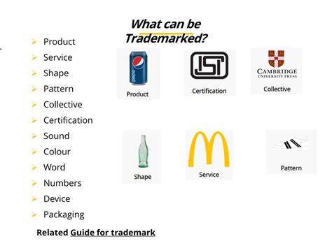 trademark phrase  catchphrase powerpoint