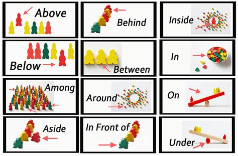 Preposition What Is A Preposition Types And Rules Of Prepositions Eroppa