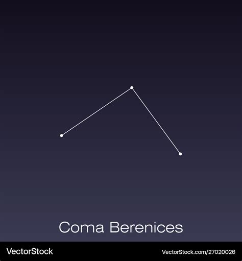 Constellation As It Can Be Seen Naked Eye Vector Image