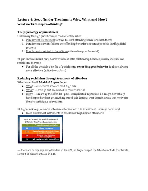 Sexology Lecture 4 Treatment Strategies For Sex Offenders Studeersnel
