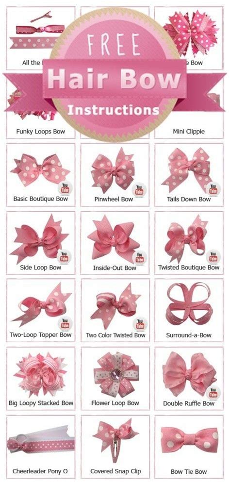 Виды бантов | Baby hair bows, Diy hair bows, Hair bow instructions