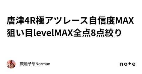 ⚠️唐津4r⚠️極アツレース🔥🔥自信度max🔥🔥狙い目levelmax🔥🔥全点8点絞り🔥｜🚤競艇予想norman🚤