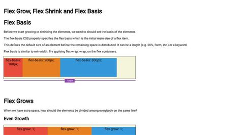 Css Flex 5 Flex Grow Flex Shrink And Flex Basis