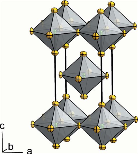 Figure 1 From Redetermination Of The Crystal Structure Of Nbf4