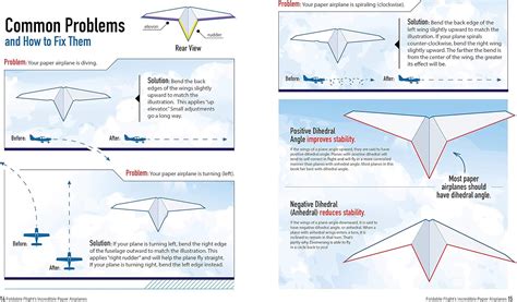 foldable flights incredible paper airplanes guide india ubuy
