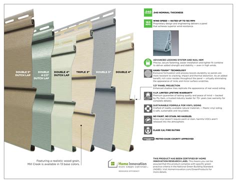 Mastic By Ply Gem Catalogs Mill Creek Vinyl Siding Arcat