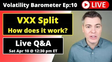 Ep.10 - VXX Stock Split - Does it Affect Options?