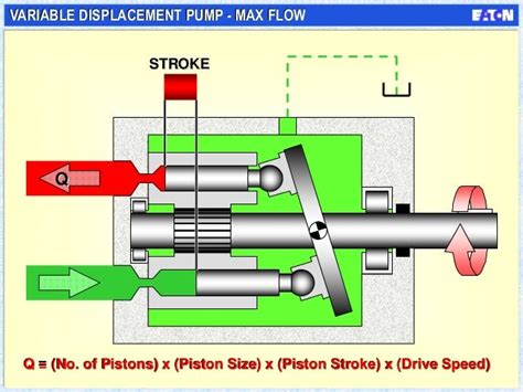 14 HYDRAULIC PUMP PISTON