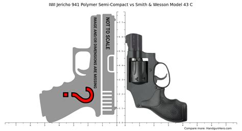 IWI Jericho 941 Polymer Semi Compact Vs Smith Wesson Model 43 C Size