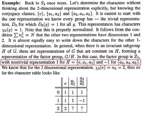 representations  subgroups character tables physics forums