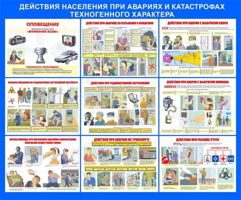 «Действия населения при авариях и катастрофах техногенного характера ...