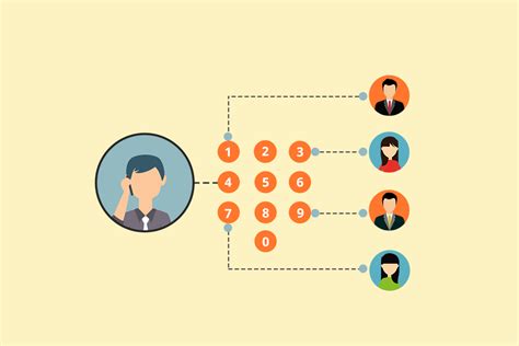 ivr guide      myoperator