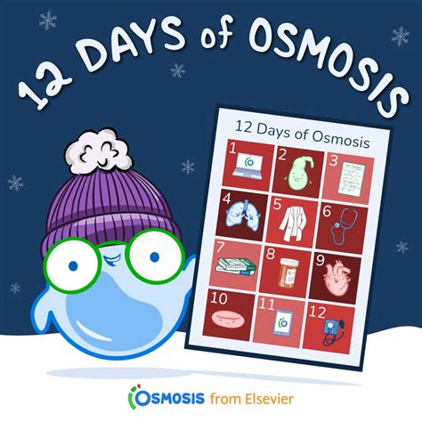 Osmosis On Twitter To Celebrate The End Of The Year We Are Going To