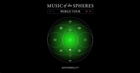 Nature Music Of The Spheres World Tour Sustainability