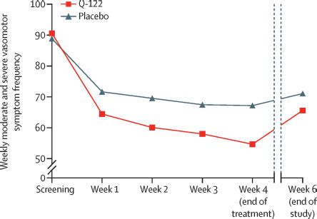 Oncologischonderzoek Nl