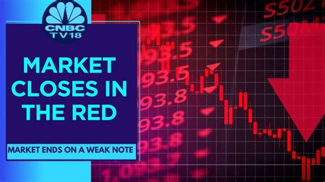 Closing Bell Market Snaps 8 Day Gaining Streak Nifty Below 19 400 Nse Closing Bell Cnbc