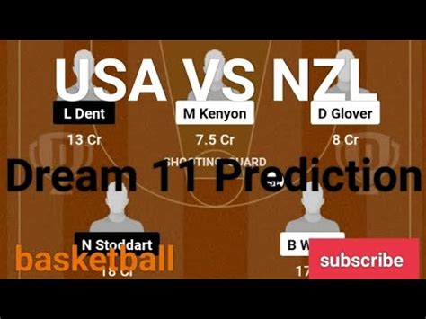 Usa Vs Nzl Basketball Dream Prediction Nzl Vs Usa Dream Team