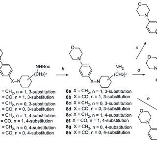 Scheme 2 Reagents And Conditions A 1 1 Biphenyl 4 Carbaldehyde