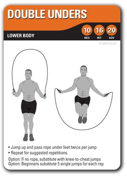 How To Master The Double Under Jump Rope Technique For An Intense ...