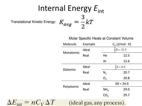 The Distribution Of Molecular Speeds Ppt Download