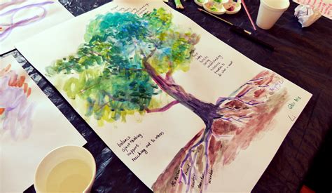 Tree Of Life Art Therapy Carolyne Langford