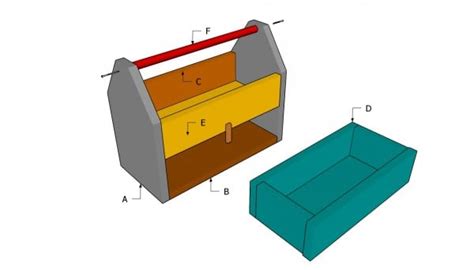 How To Build A DIY Wooden Tool Box TheDIYPlan Atelier Yuwa Ciao Jp