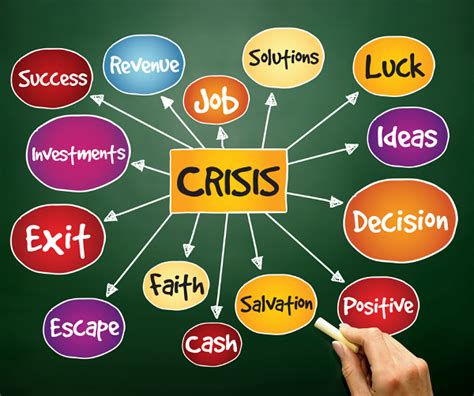 7 Signs you are Having an Early Midlife Crisis and What to Do