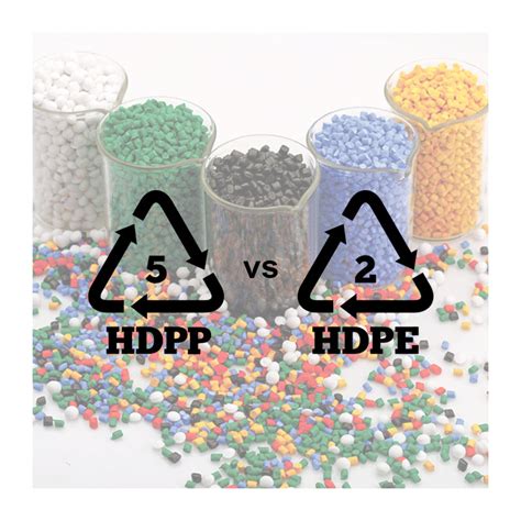 Differences Between Hdpe And Hdpp Plastics Storage Box Shop