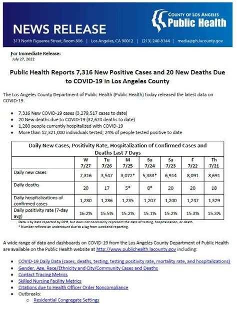 Ignacio On Twitter Rt Lapublichealth Public Health Reports