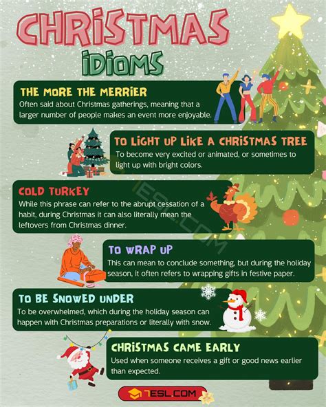 Christmas Idioms Worksheet | Fanny Printable