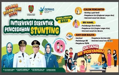 Pemprov Kalteng Laksanakan Intervensi Serentak Pencegahan Stunting