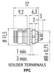 Power Dynamics (PDI) New HEC3 Harsh Environment Connector Series in PD ...