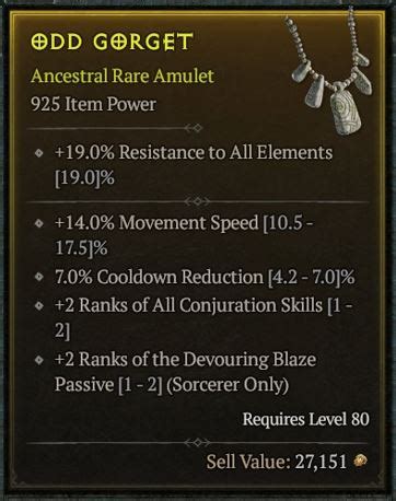 Amulet Sorc Ms Cdr Devouring Blaze Topic D Jsp