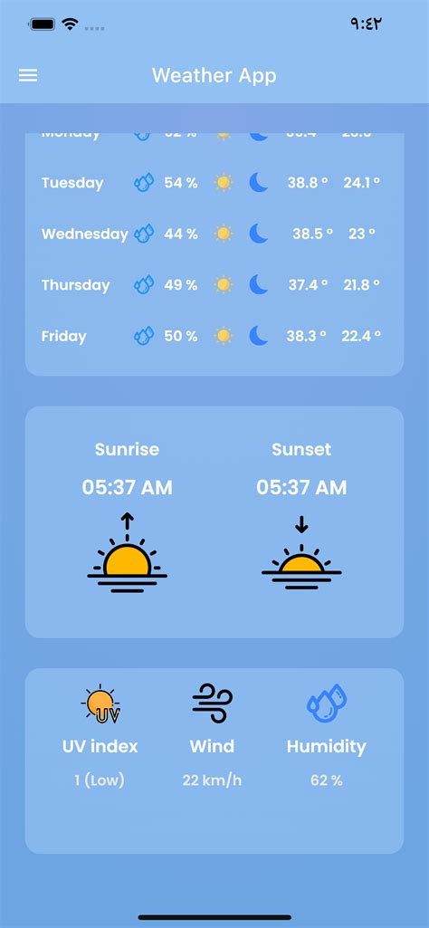 GitHub Moh Gomaa Flutter Weather App Flutter App Which Displays The