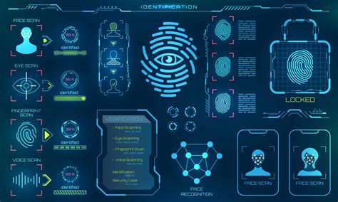 What Is Biometrics & How Will It Affect Our Privacy?