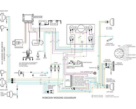 Willys Jeep Starter Wiring