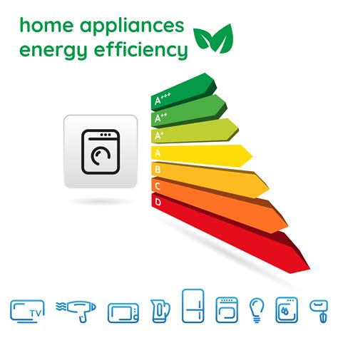 10 Essential Improvements for Incredibly Energy-Efficient Homes