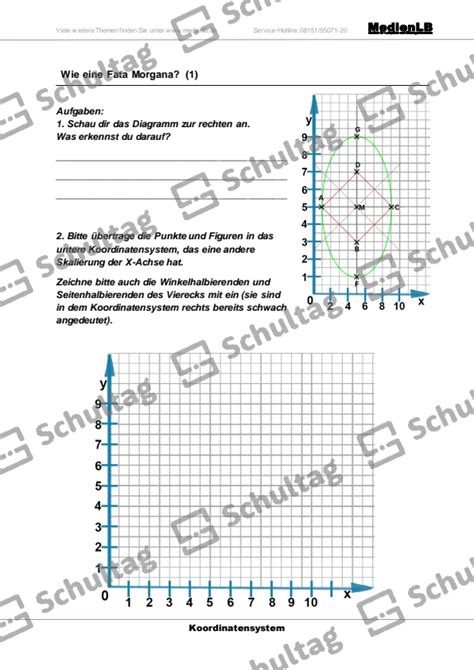 Koordinatensystem Sammlung Schultag