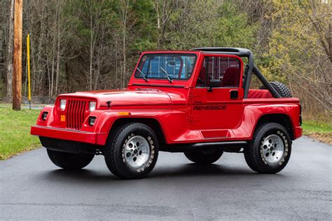 Jeep Wrangler Renegade