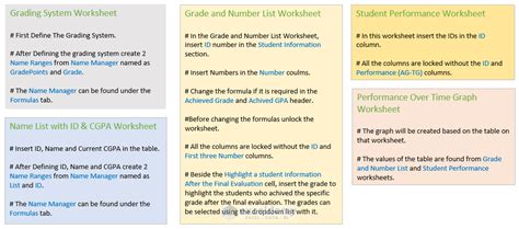 Excel student progress tracker template - moonloced