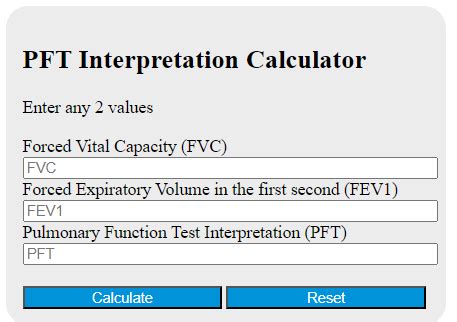 Pft Interpretation Calculator - Calculator Academy