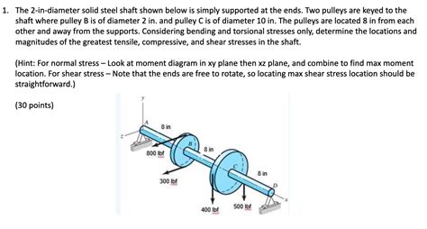 Solved 1 The 2 In Diameter Solid Steel Shaft Shown Below Is Chegg