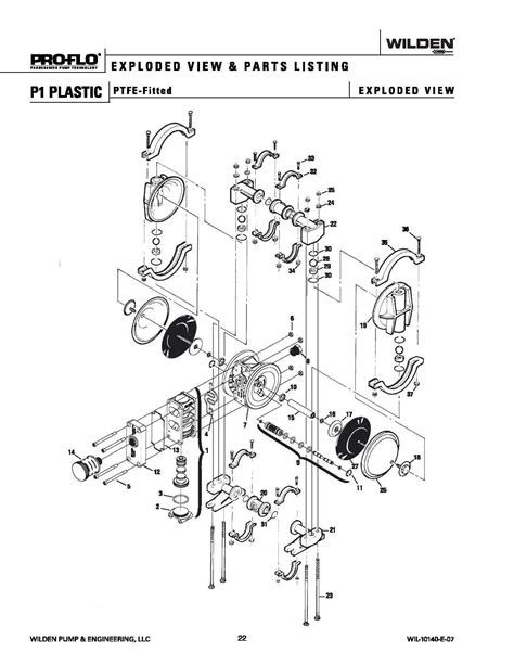 Wilden Pump Parts Diagram