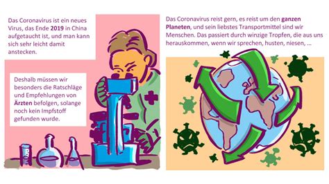 Was Ist Das Coronavirus Ein Comic Ii ⋆ Nürnberger Blatt