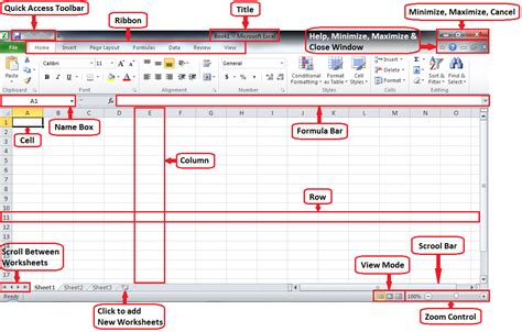 Ideolicious Mengenal Tampilan Lembar Kerja Microsoft Excel 48 Off