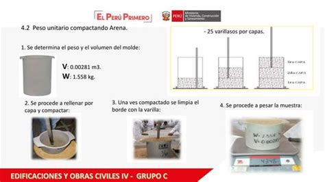 ENSAYO DE DETERMINACION DEL PESO UNITARIO PPT