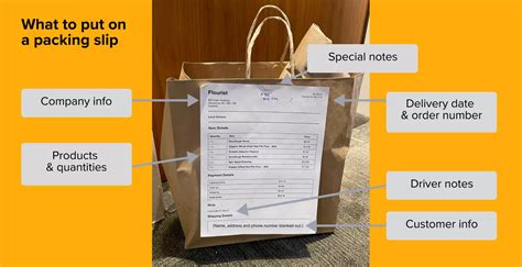 Packing Slips A Complete Guide For Delivery Businesses