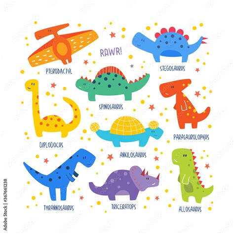 Different Types Of Dinosaurs Names