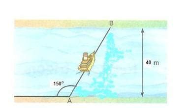 Para Atravessar O Rio - 3) Um barco parte do ponto A para atravessar o rio. A direção de seu ...